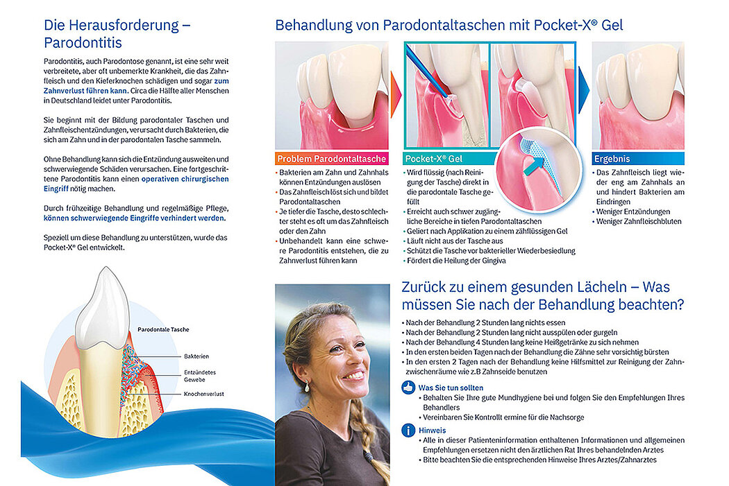 Patienteninformationsflyer